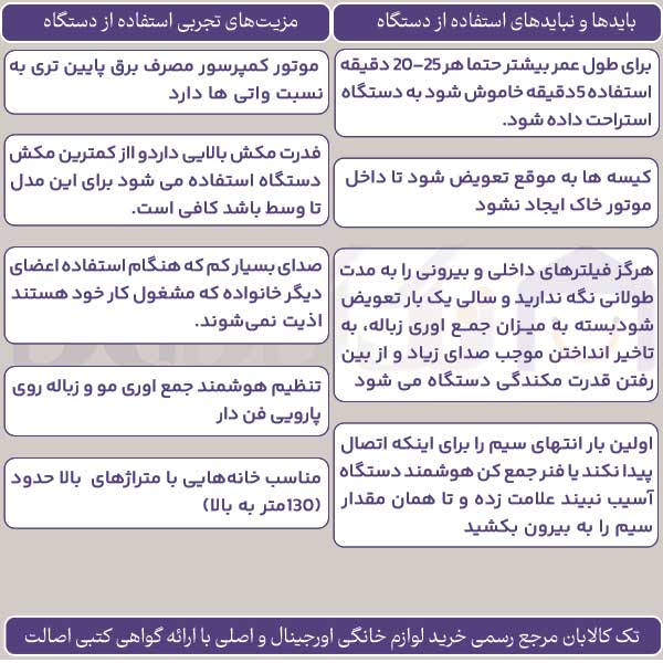 راهنمای استفاده از جاروبرقی بوش مدل 8POW2