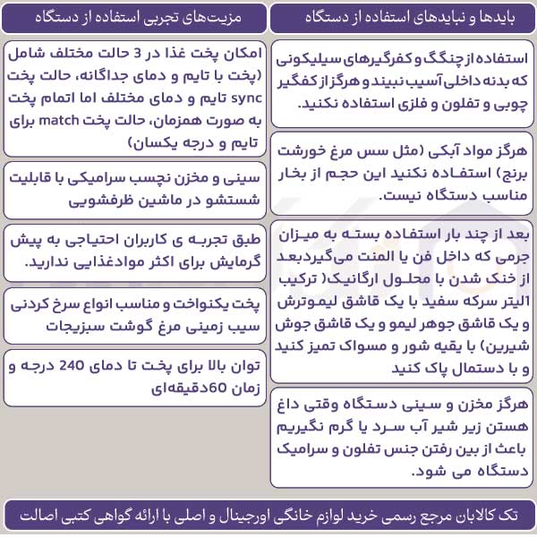 راهنمای استفاده از سرخ کن دوقلو نینجا مدل AF400