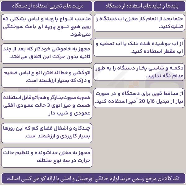راهنمای استفاده از اتو بخارگر تفال مدل 1510