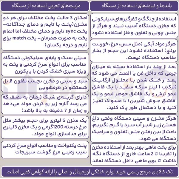 راهنمای استفاده از سرخ کن فیلیپس مدل 350