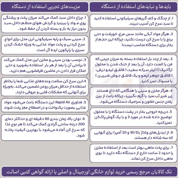 راهنمای استفاده از سرخ کن فیلیپس مدل NA230