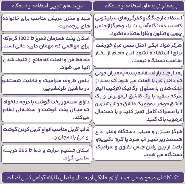 راهنمای استفاده از گریل سرخ کن نوتریکوک مدل 960