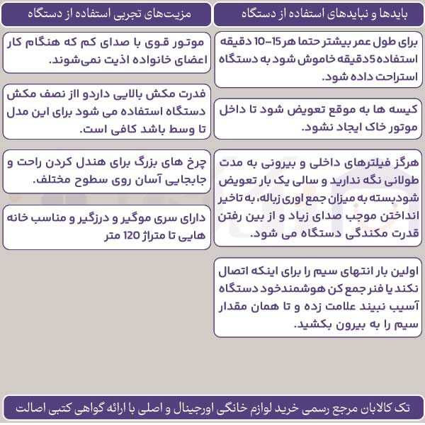 راهنمای استفاده از جاروبرقی فیلیپس مدل 8022