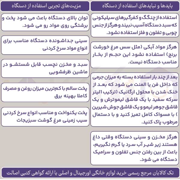 راهنمای استفاده از سرخ کن نینجا مدل AF180
