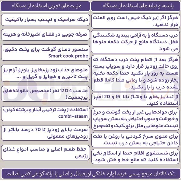 راهنمای استفاده از مولتی کوکر نینجا مدل 750