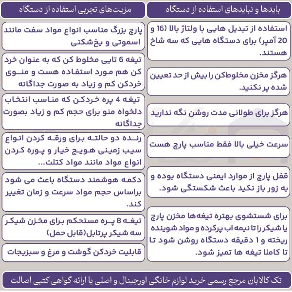راهنمای استفاده از غذاساز نینجا مدل 801