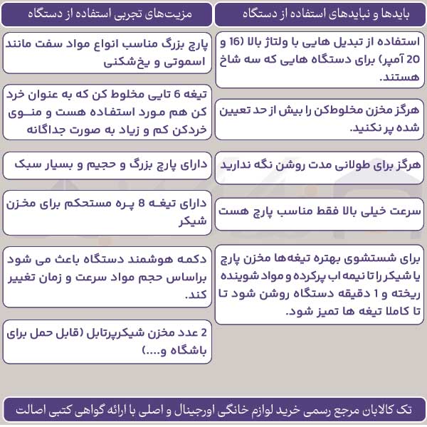مخلوط کن نینجا مدل TB301