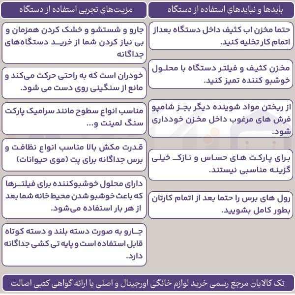راهنمای استفاده از جاروشارژی روبوراک مدل A30